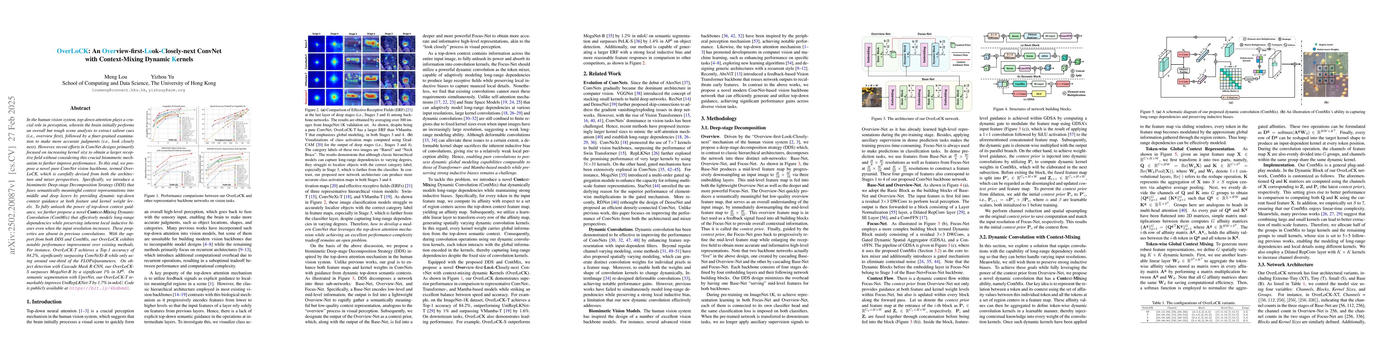 Thumbnail for OverLoCK: An Overview-first-Look-Closely-next ConvNet with
  Context-Mixing Dynamic Kernels