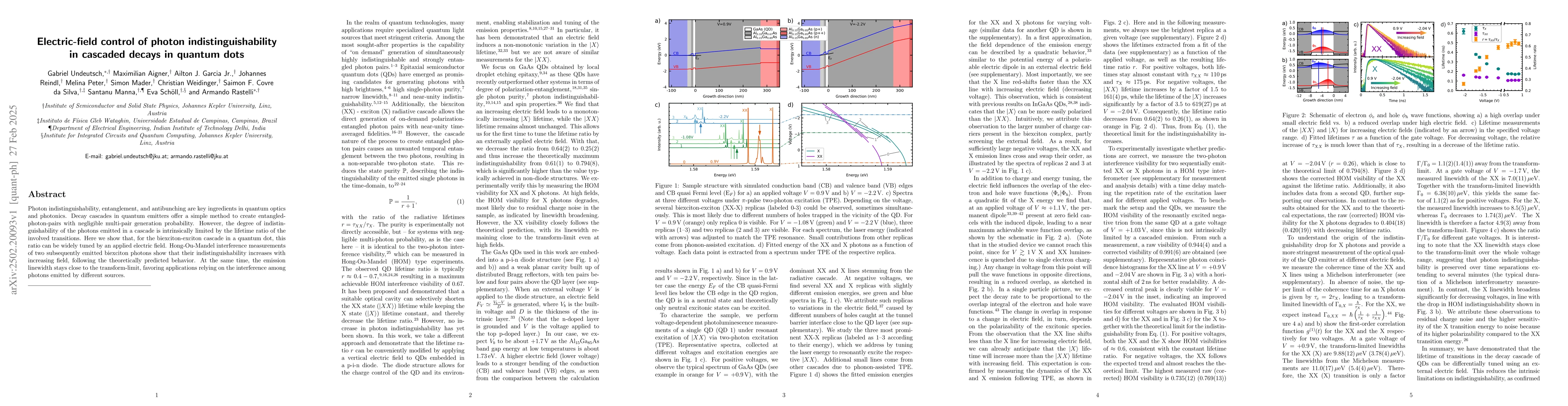 Thumbnail for Electric-field control of photon indistinguishability in cascaded decays
  in quantum dots