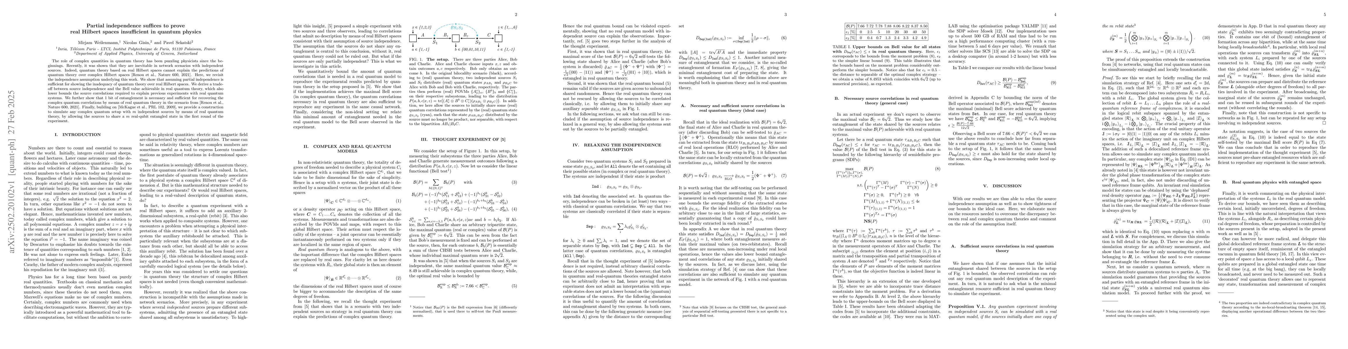 Thumbnail for Partial independence suffices to prove real Hilbert spaces insufficient
  in quantum physics