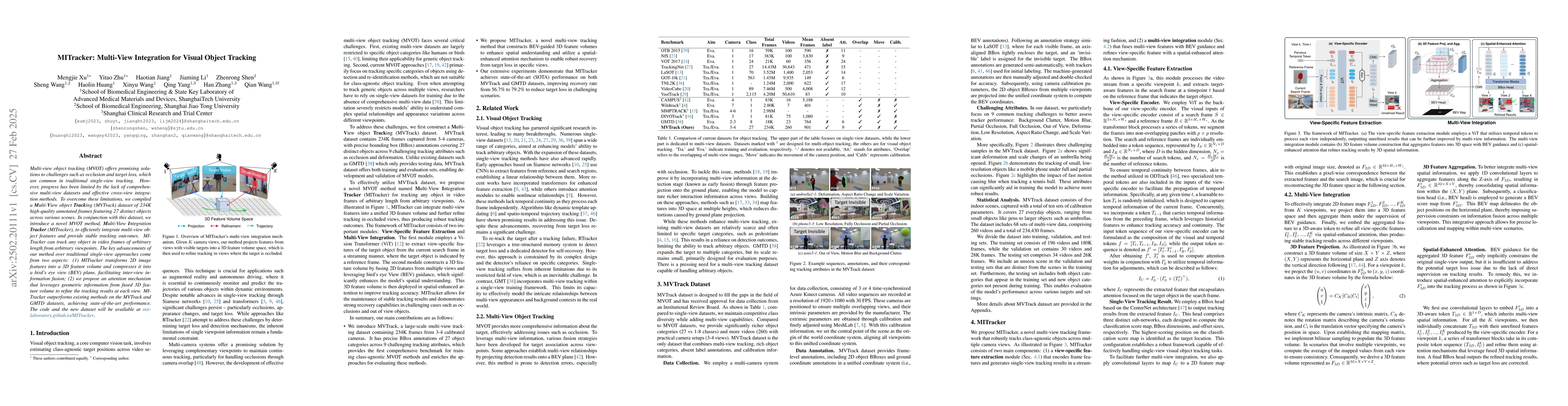 Thumbnail for MITracker: Multi-View Integration for Visual Object Tracking