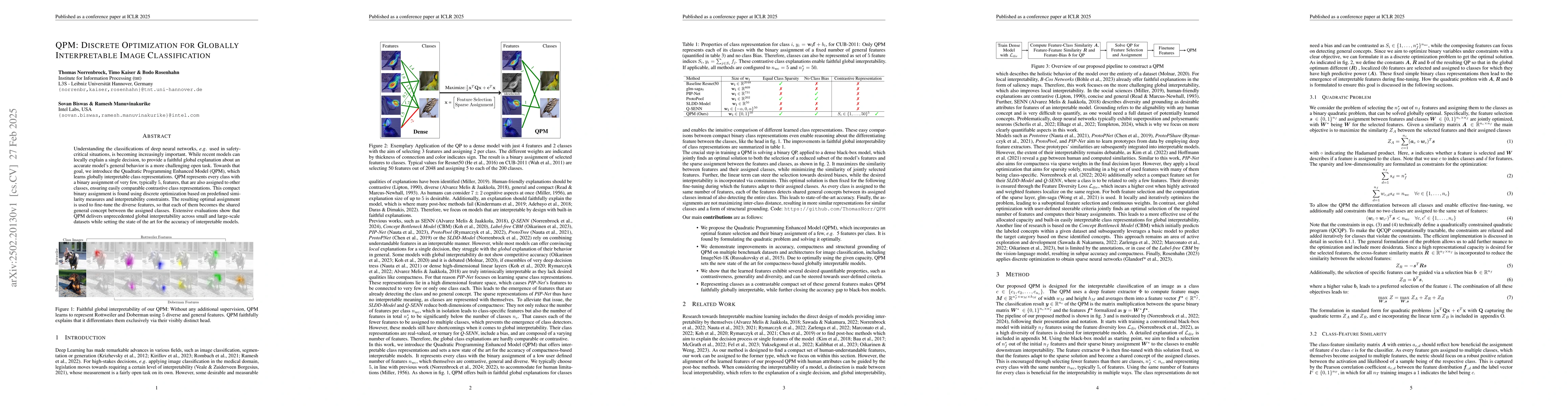 Thumbnail for QPM: Discrete Optimization for Globally Interpretable Image
  Classification
