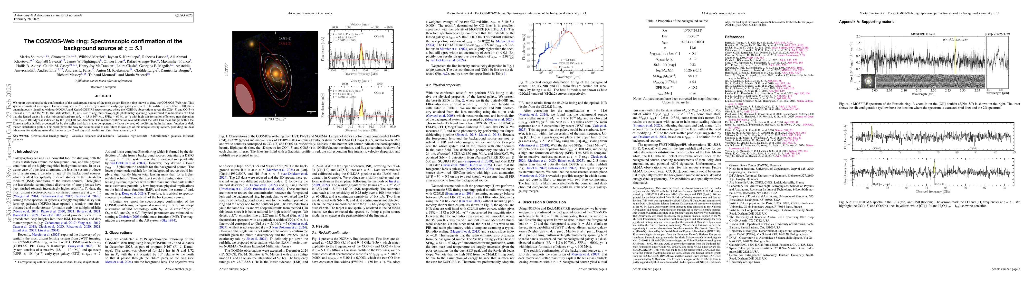 Thumbnail for The COSMOS-Web ring: Spectroscopic confirmation of the background source
  at z = 5.1