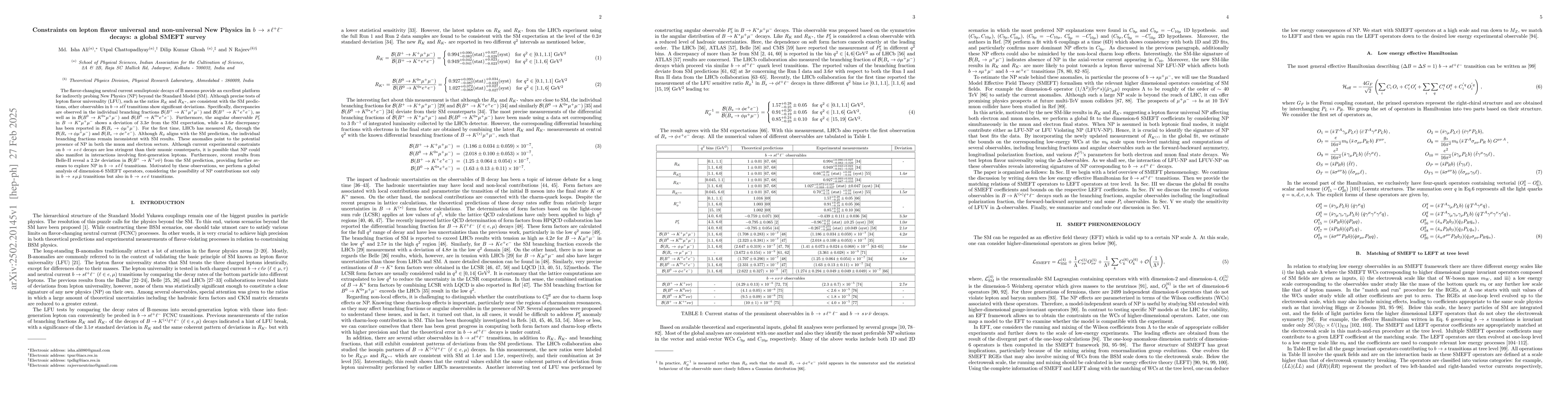 Thumbnail for Constraints on lepton flavor universal and non-universal New Physics in
  $b\, \to\, s\, \ell^+ \ell^-$ decays: a global SMEFT survey
