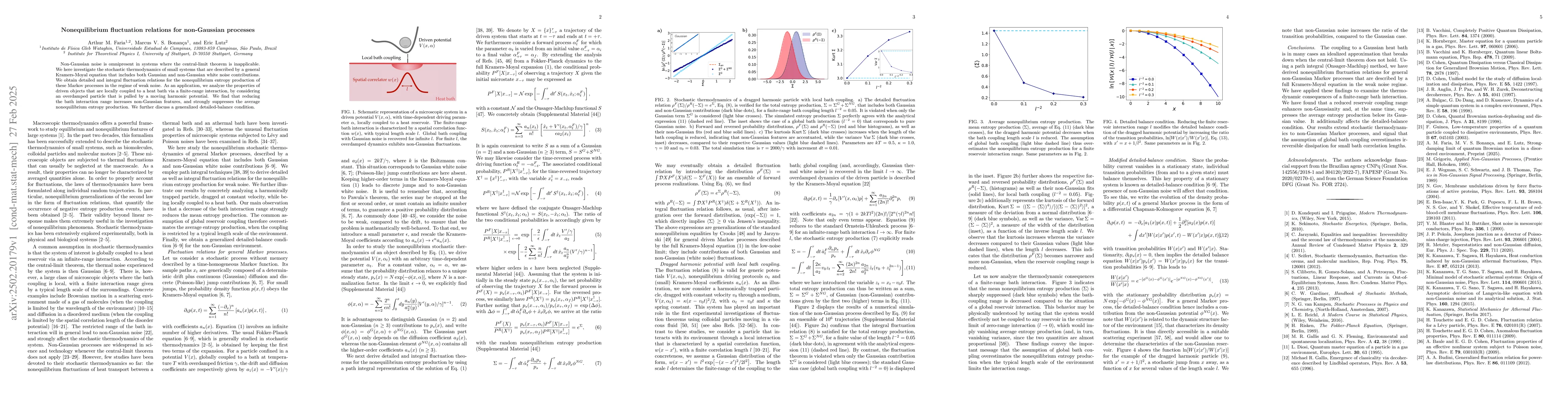 Thumbnail for Nonequilibrium fluctuation relations for non-Gaussian processes
