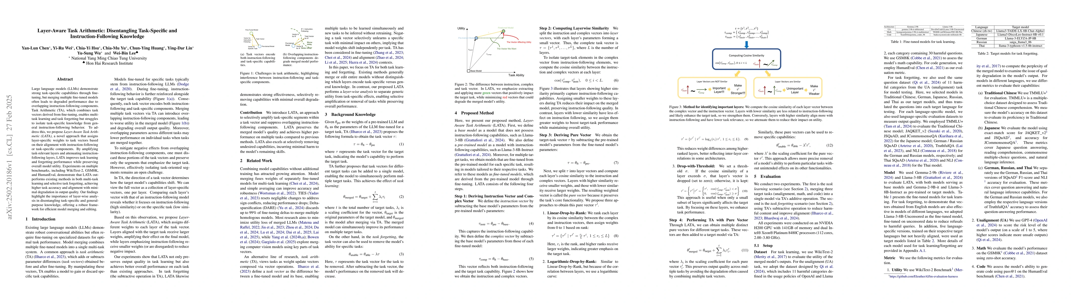 Thumbnail for Layer-Aware Task Arithmetic: Disentangling Task-Specific and
  Instruction-Following Knowledge