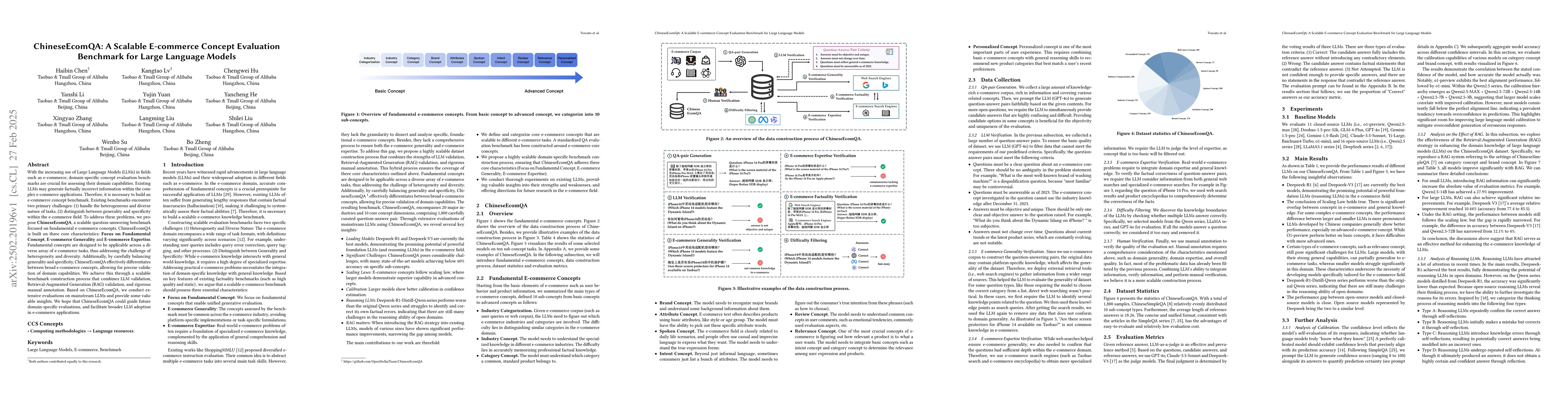 Thumbnail for ChineseEcomQA: A Scalable E-commerce Concept Evaluation Benchmark for
  Large Language Models