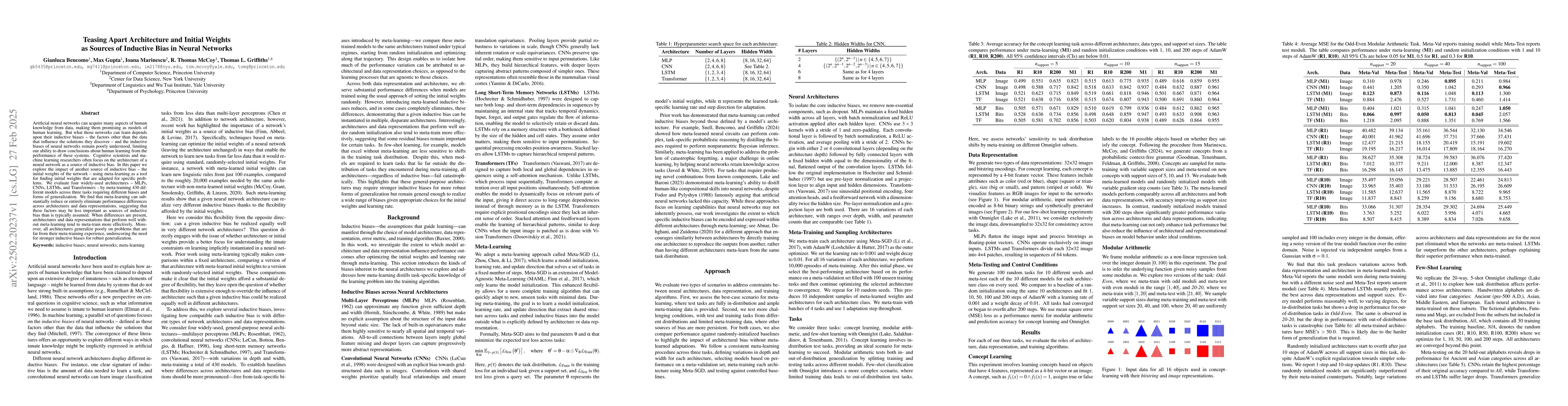Thumbnail for Teasing Apart Architecture and Initial Weights as Sources of Inductive
  Bias in Neural Networks
