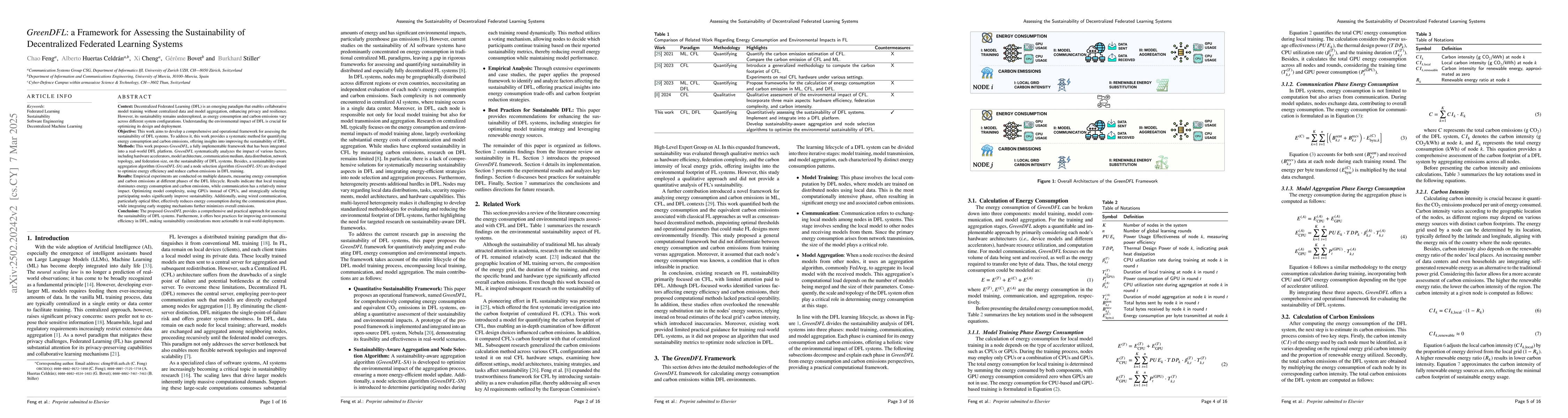 Thumbnail for GreenDFL: a Framework for Assessing the Sustainability of Decentralized
  Federated Learning Systems