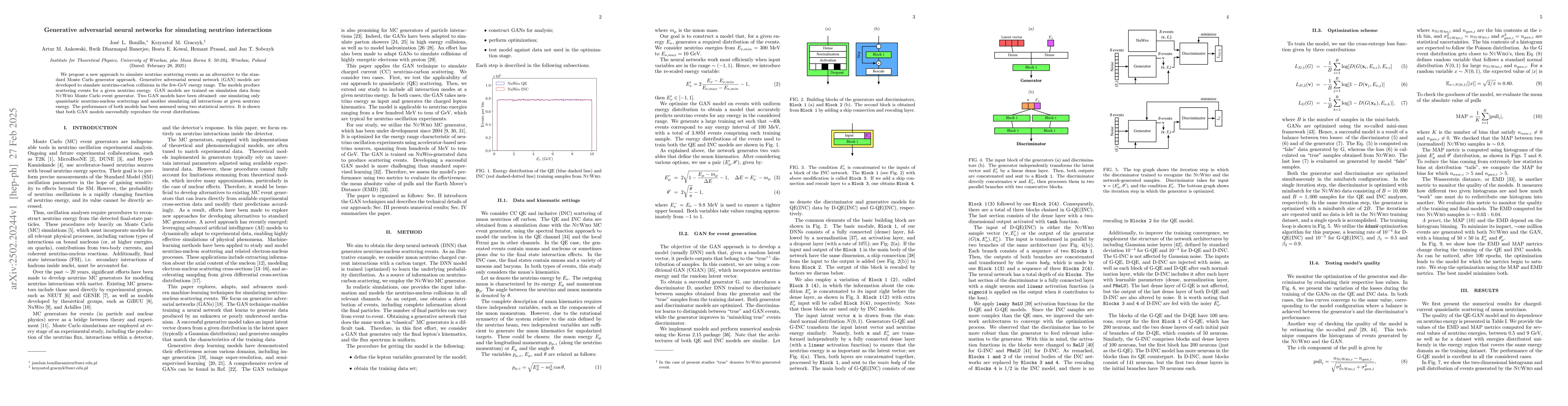 Thumbnail for Generative adversarial neural networks for simulating neutrino
  interactions