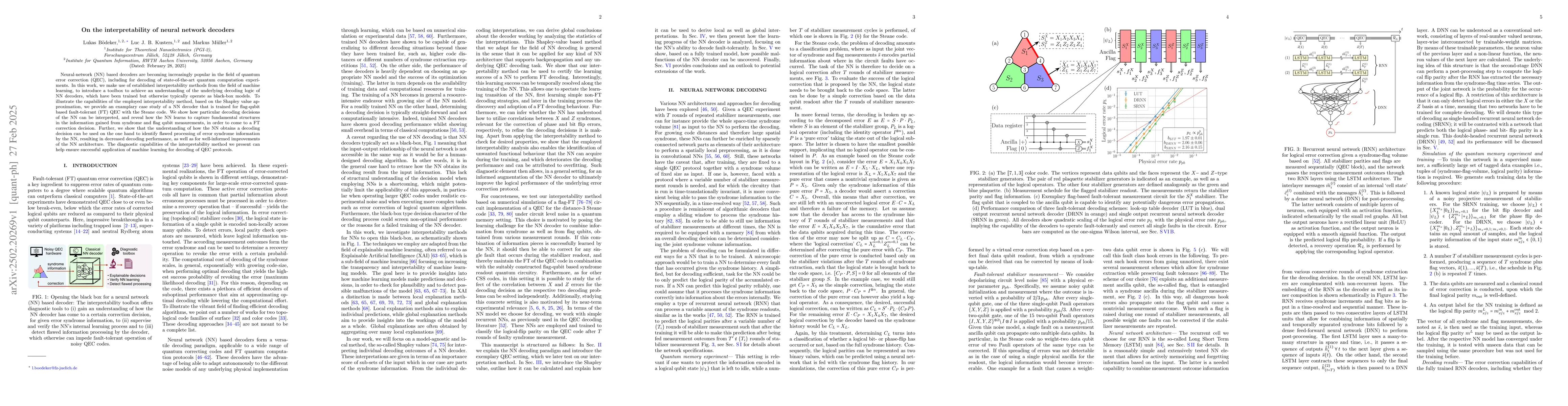 Thumbnail for On the interpretability of neural network decoders