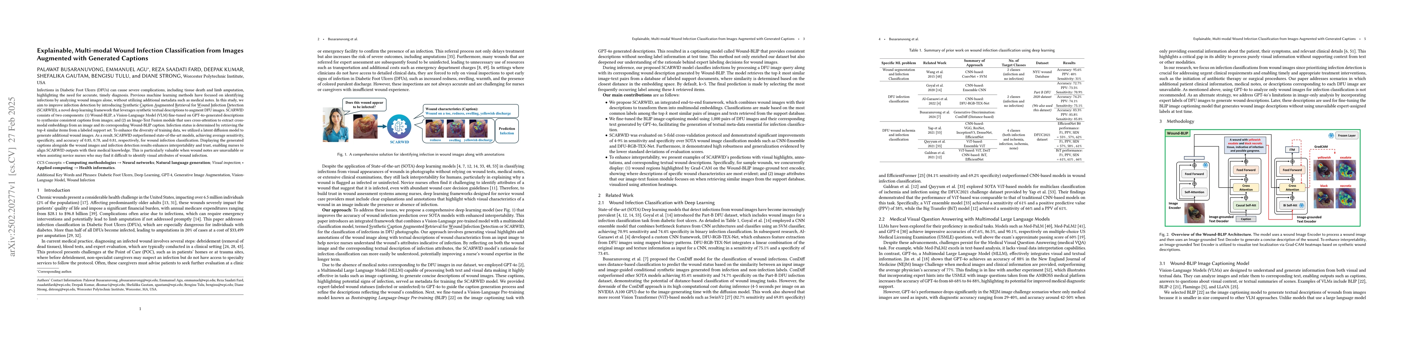 Thumbnail for Explainable, Multi-modal Wound Infection Classification from Images
  Augmented with Generated Captions