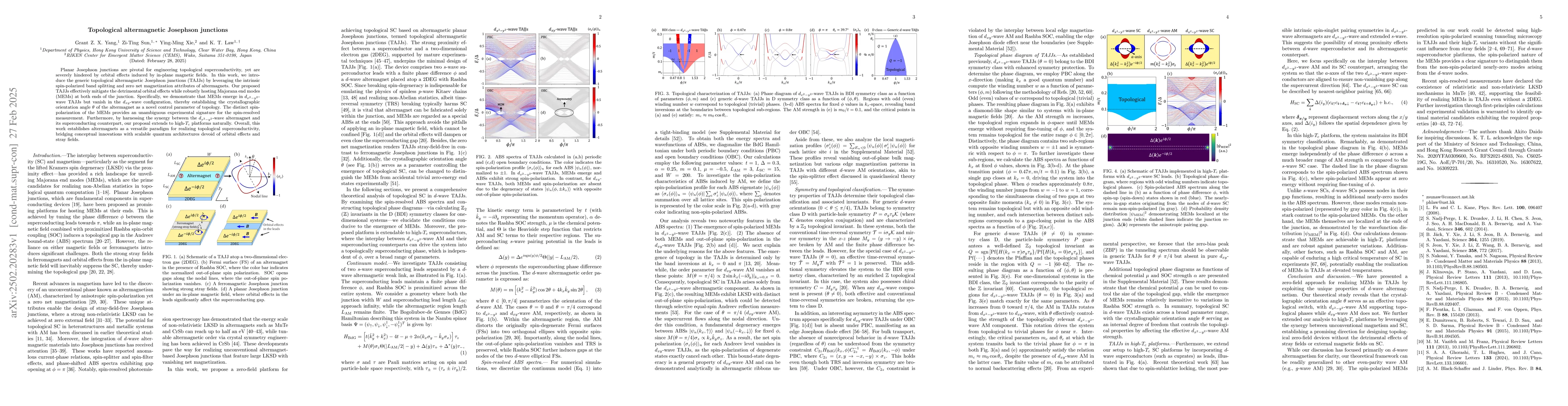 Thumbnail for Topological altermagnetic Josephson junctions