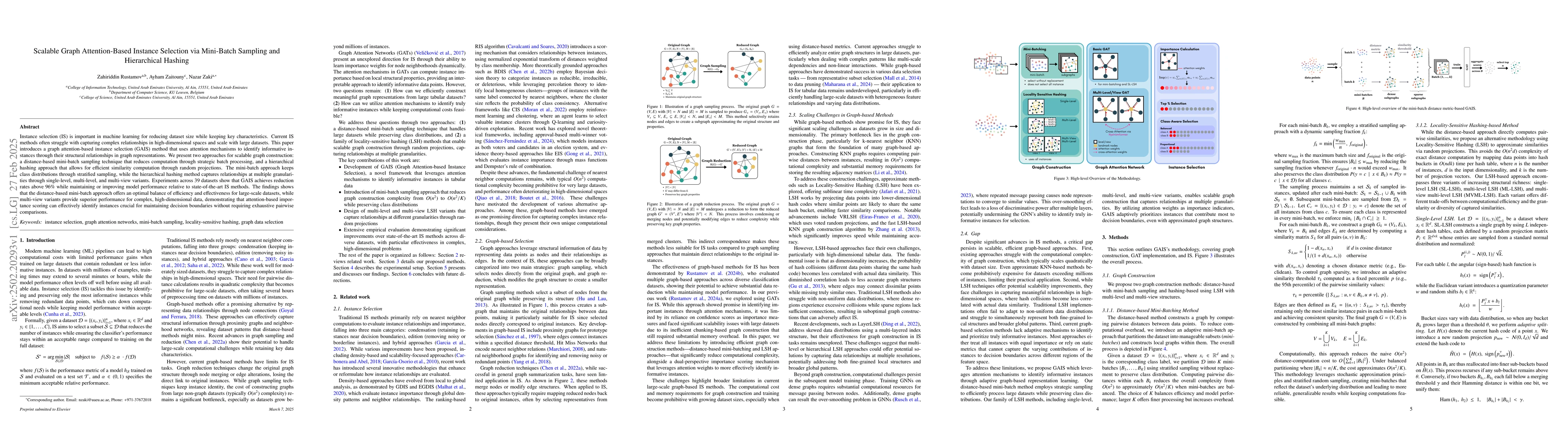 Thumbnail for Scalable Graph Attention-based Instance Selection via Mini-Batch
  Sampling and Hierarchical Hashing