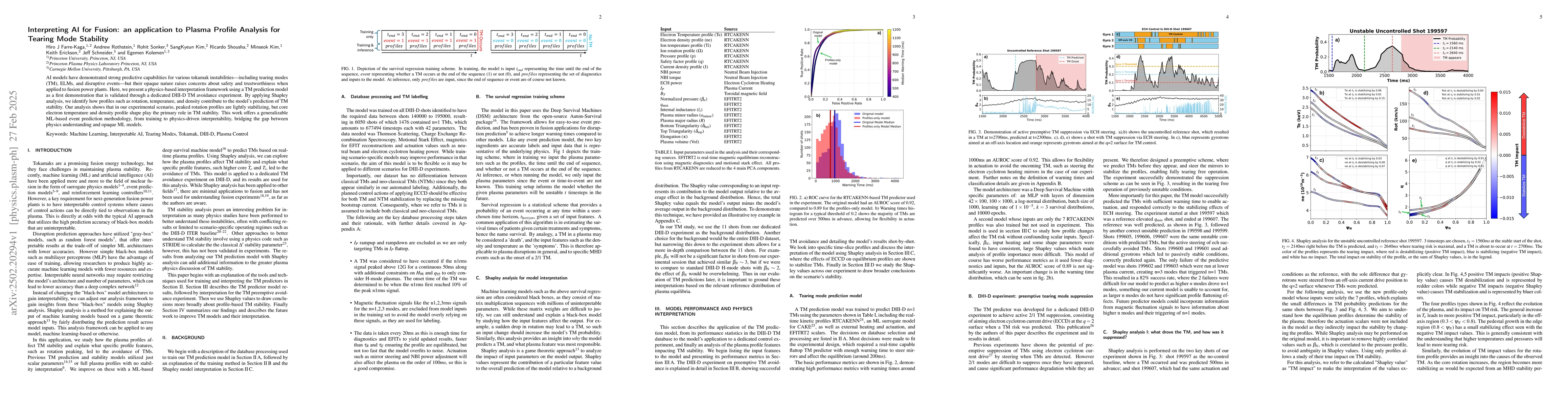 Thumbnail for Interpreting AI for Fusion: an application to Plasma Profile Analysis
  for Tearing Mode Stability