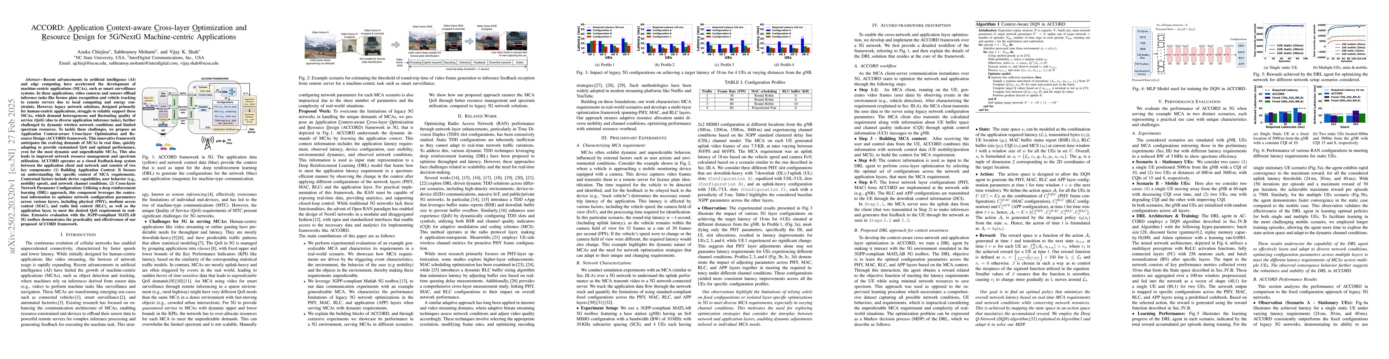 Thumbnail for ACCORD: Application Context-aware Cross-layer Optimization and Resource
  Design for 5G/NextG Machine-centric Applications