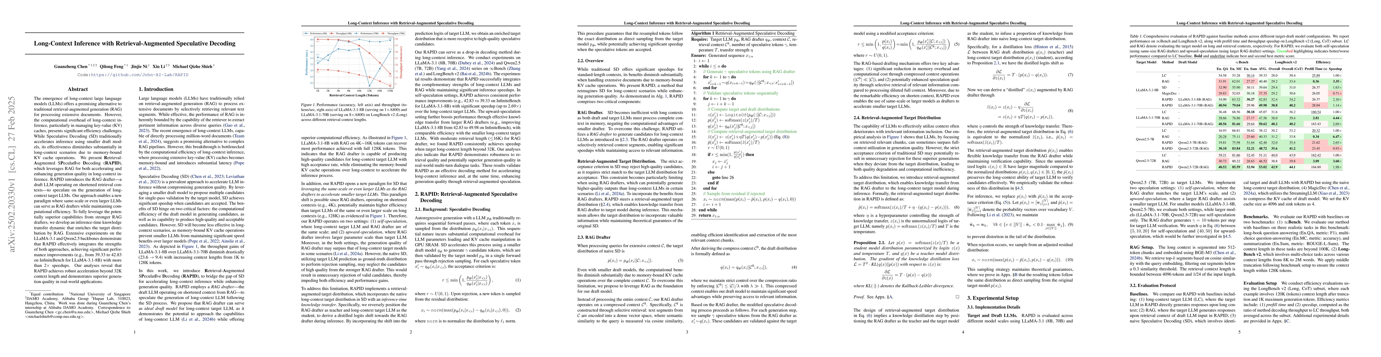 Thumbnail for Long-Context Inference with Retrieval-Augmented Speculative Decoding