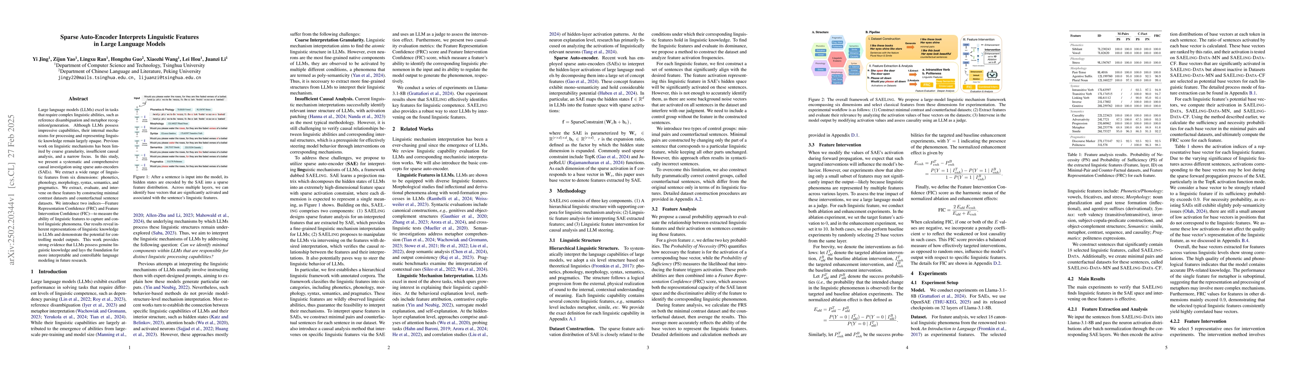 Thumbnail for Sparse Auto-Encoder Interprets Linguistic Features in Large Language
  Models
