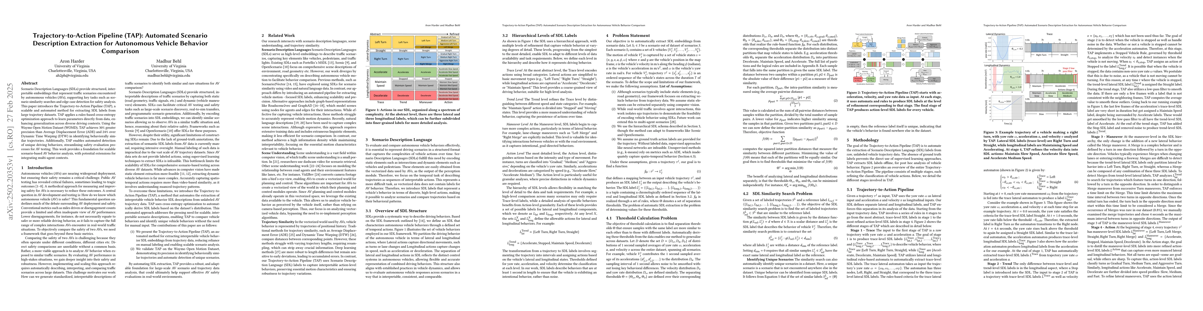 Thumbnail for Trajectory-to-Action Pipeline (TAP): Automated Scenario Description
  Extraction for Autonomous Vehicle Behavior Comparison