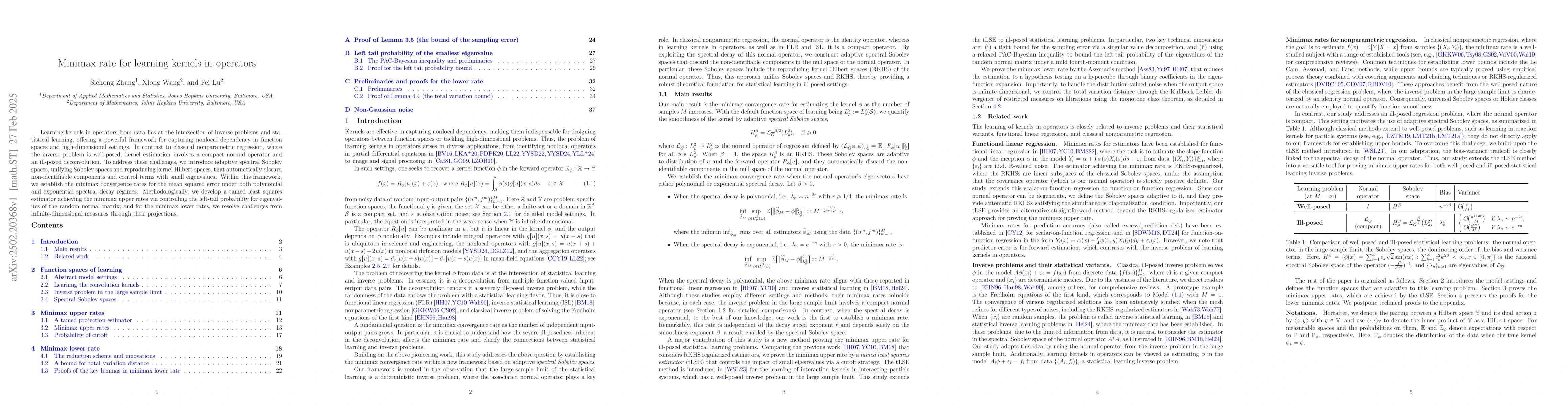 Thumbnail for Minimax rate for learning kernels in operators