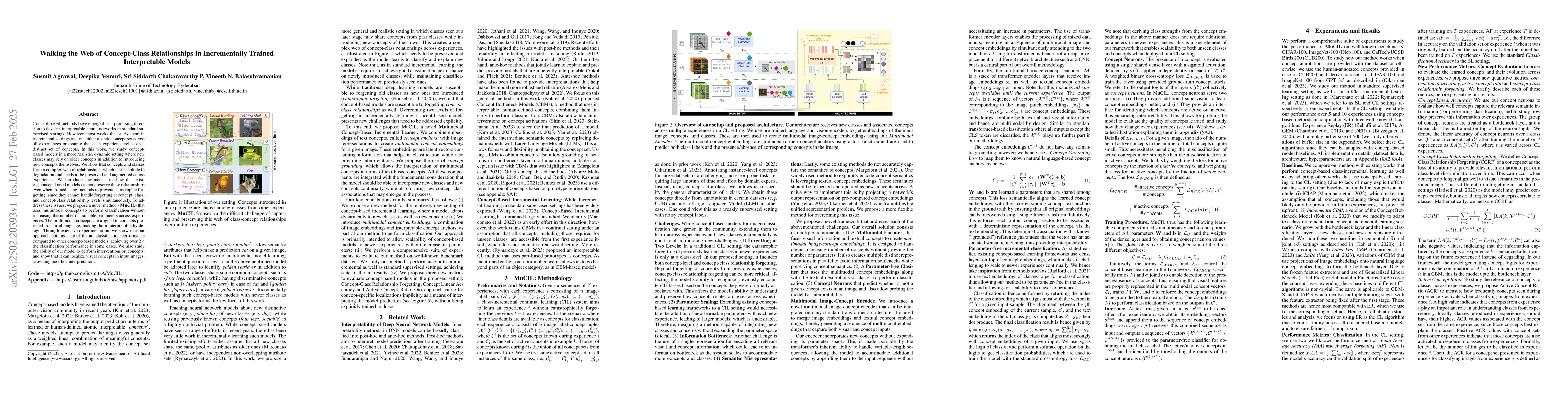 Thumbnail for Walking the Web of Concept-Class Relationships in Incrementally Trained
  Interpretable Models