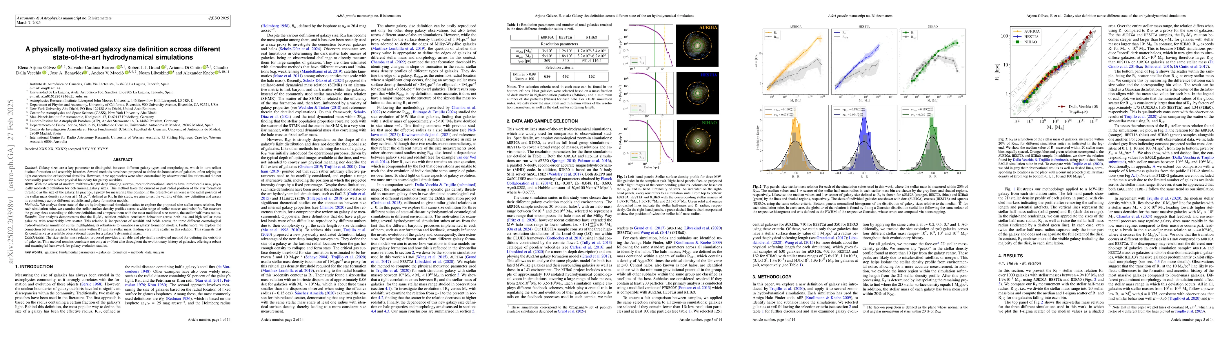Thumbnail for A physically motivated galaxy size definition across different
  state-of-the-art hydrodynamical simulations