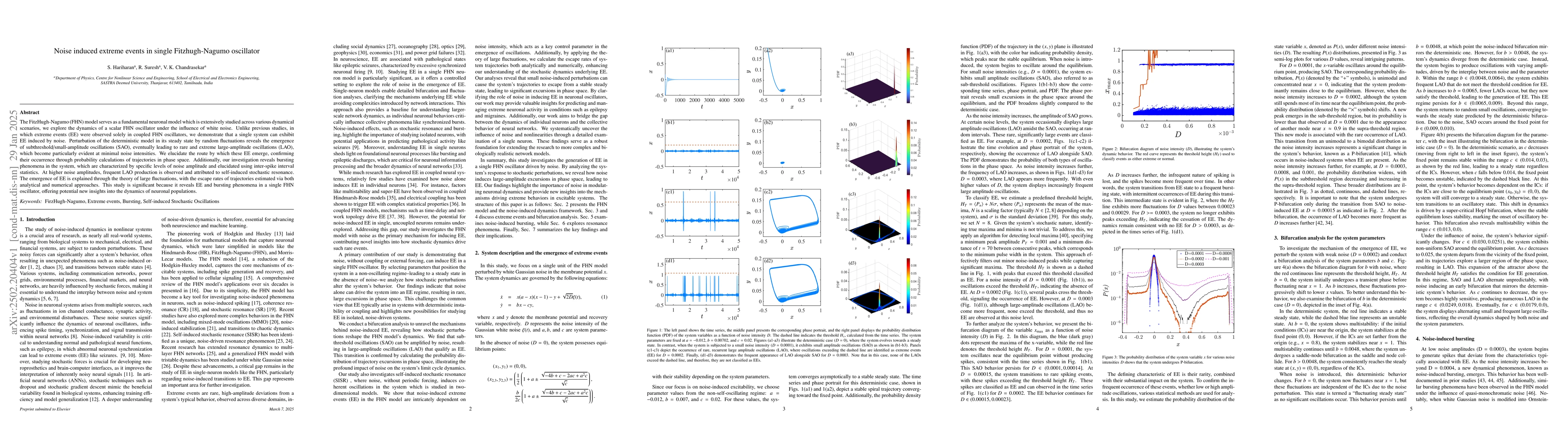 Thumbnail for Noise induced extreme events in single Fitzhugh-Nagumo oscillator
