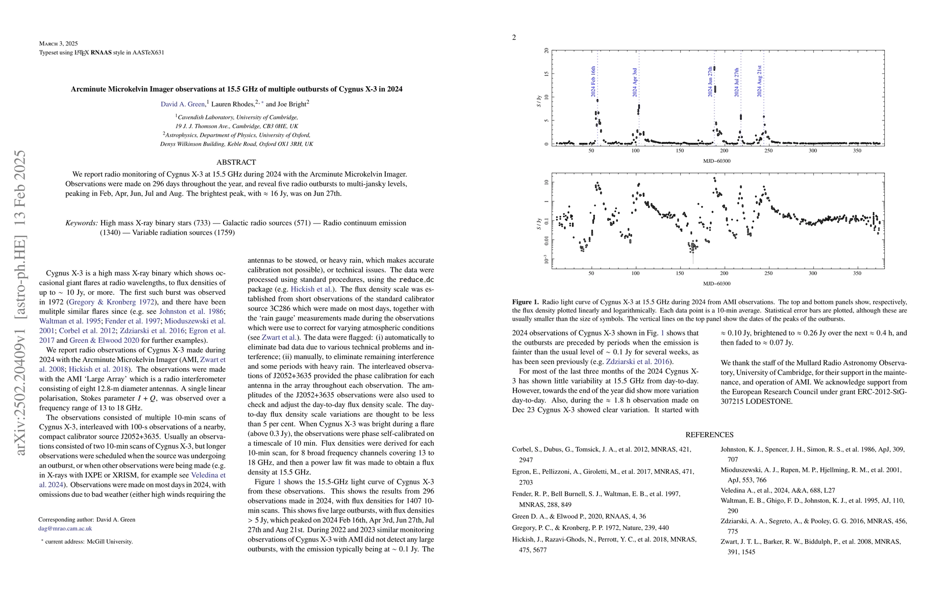 Thumbnail for Arcminute Microkelvin Imager observations at 15.5 GHz of multiple
  outbursts of Cygnus X-3 in 2024