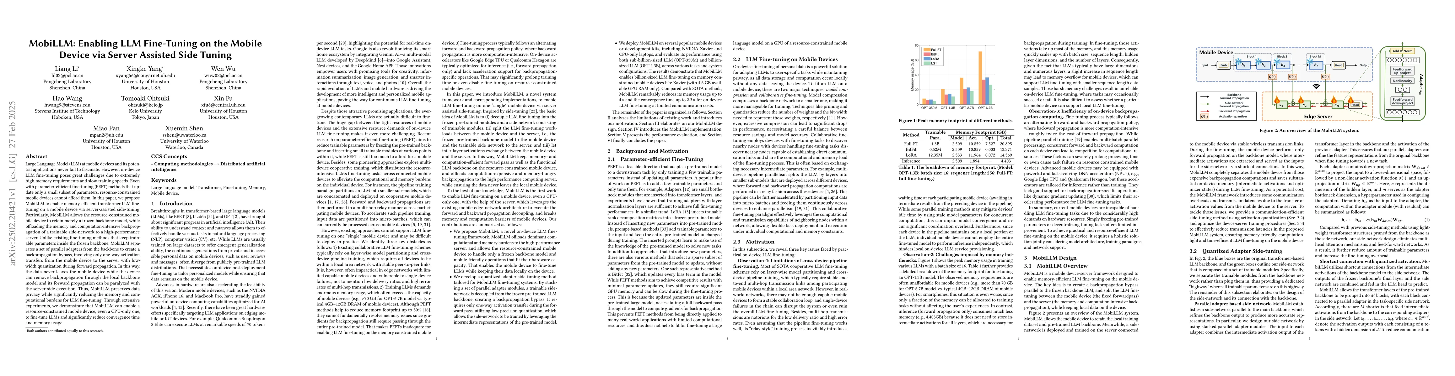 Thumbnail for MobiLLM: Enabling LLM Fine-Tuning on the Mobile Device via Server
  Assisted Side Tuning