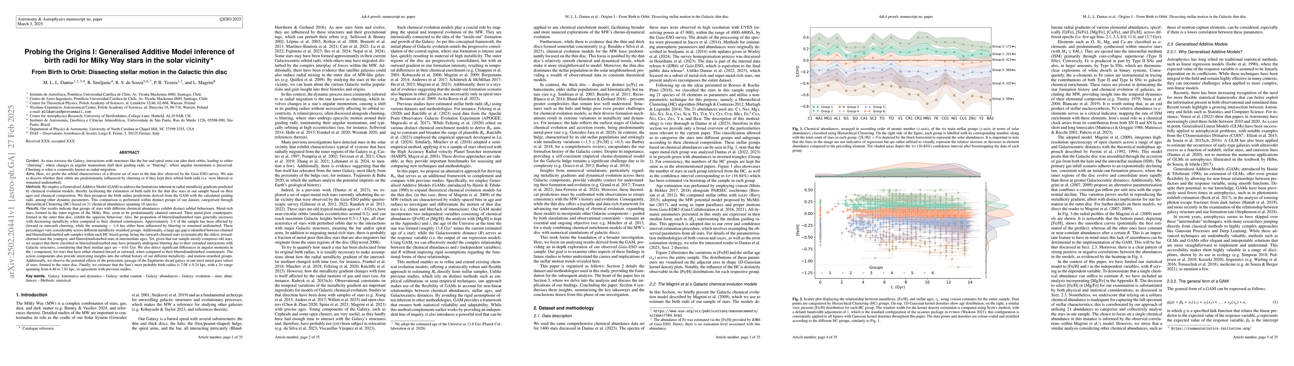 Thumbnail for Probing the Origins I: Generalised Additive Model inference of birth
  radii for Milky Way stars in the solar vicinity