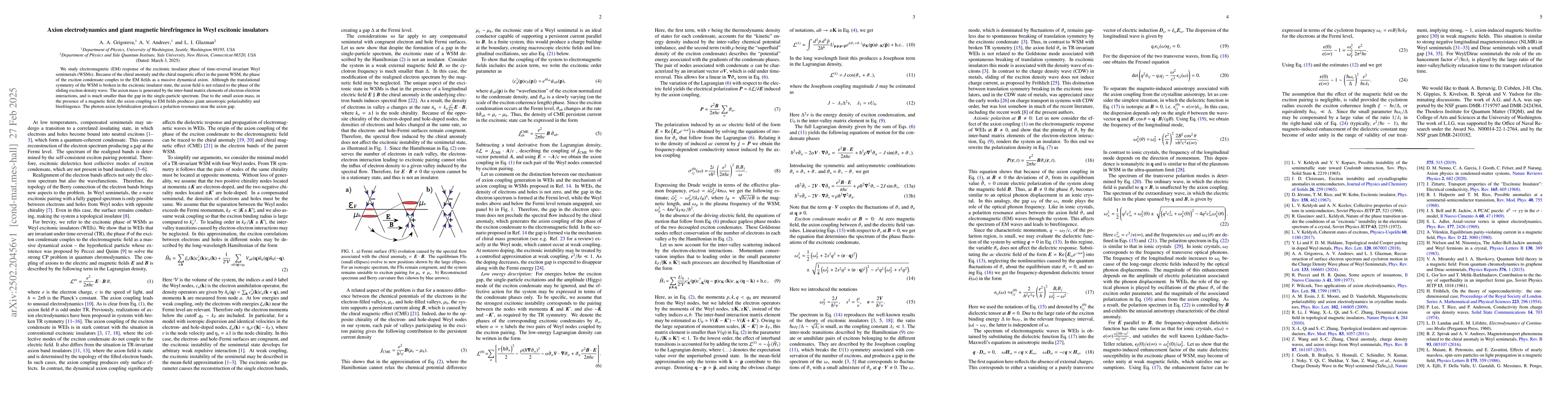 Thumbnail for Axion electrodynamics and giant magnetic birefringence in Weyl excitonic
  insulators