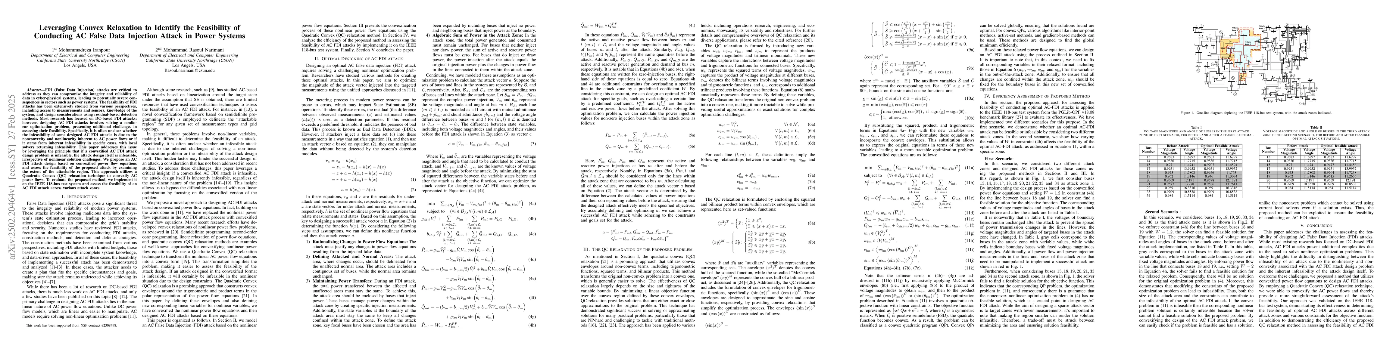 Thumbnail for Leveraging Convex Relaxation to Identify the Feasibility of Conducting
  AC False Data Injection Attack in Power Systems