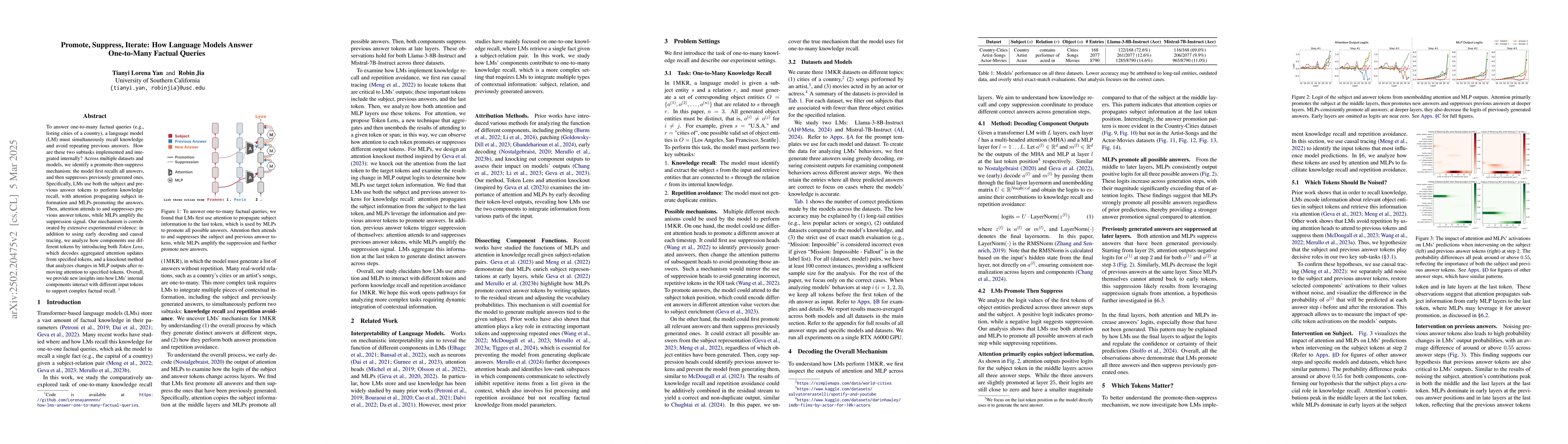 Thumbnail for Promote, Suppress, Iterate: How Language Models Answer One-to-Many
  Factual Queries