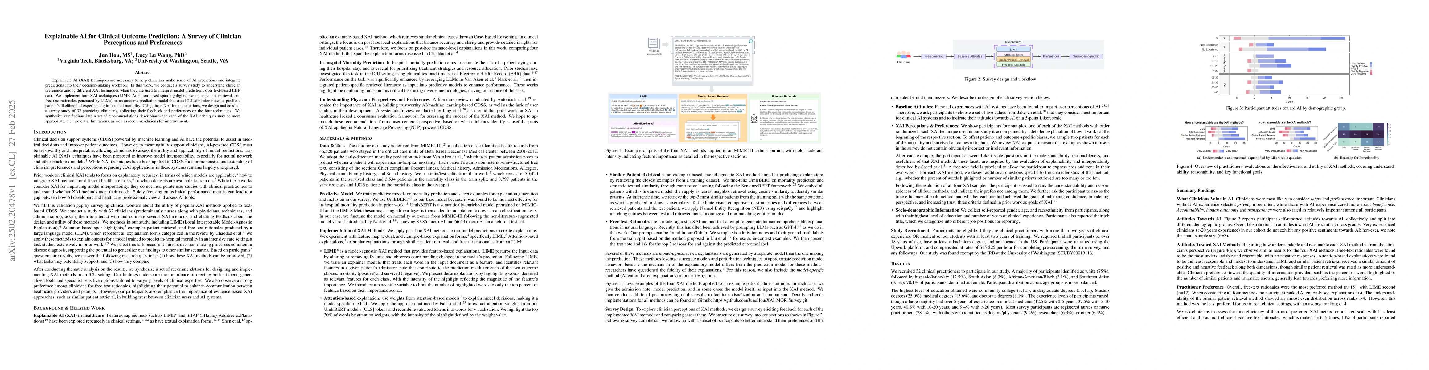Thumbnail for Explainable AI for Clinical Outcome Prediction: A Survey of Clinician
  Perceptions and Preferences