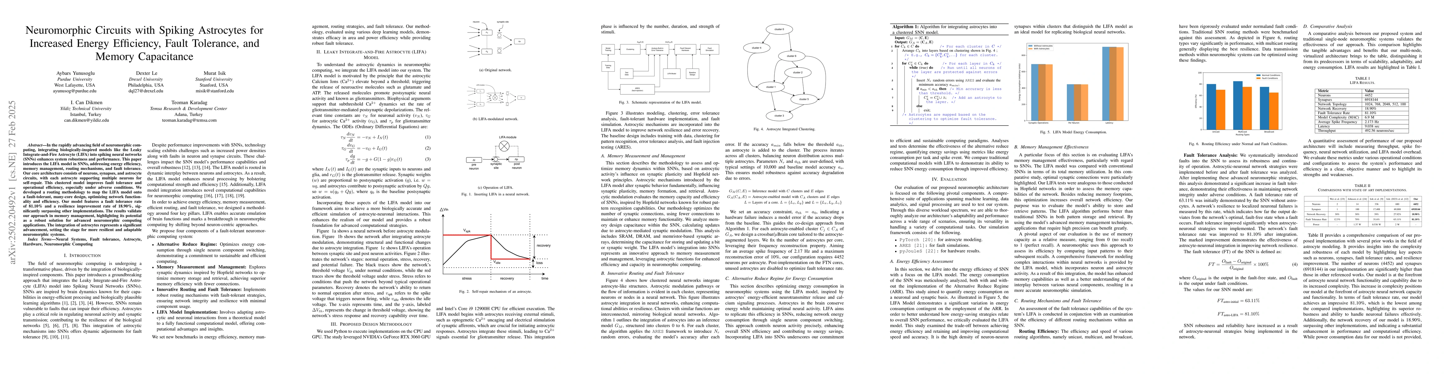 Thumbnail for Neuromorphic Circuits with Spiking Astrocytes for Increased Energy
  Efficiency, Fault Tolerance, and Memory Capacitance