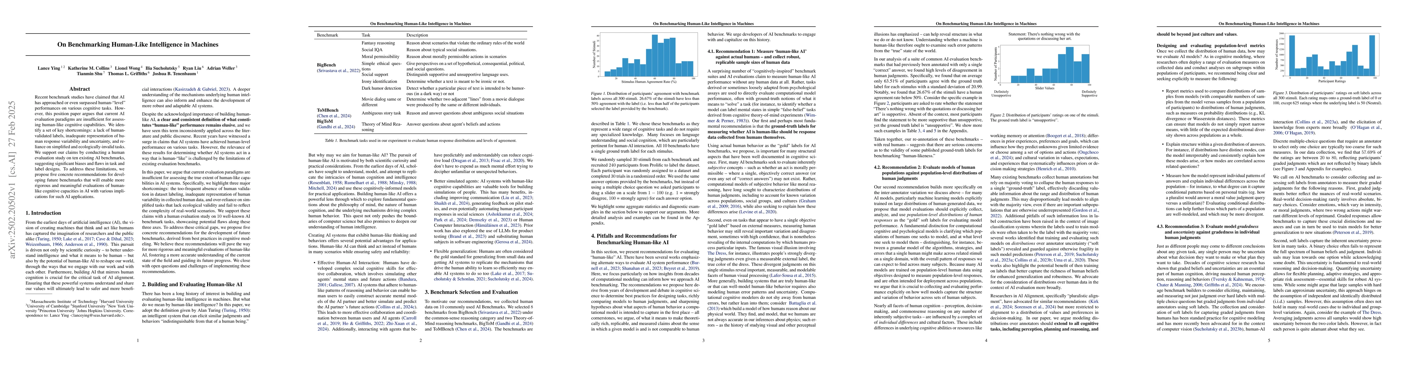 Thumbnail for On Benchmarking Human-Like Intelligence in Machines
