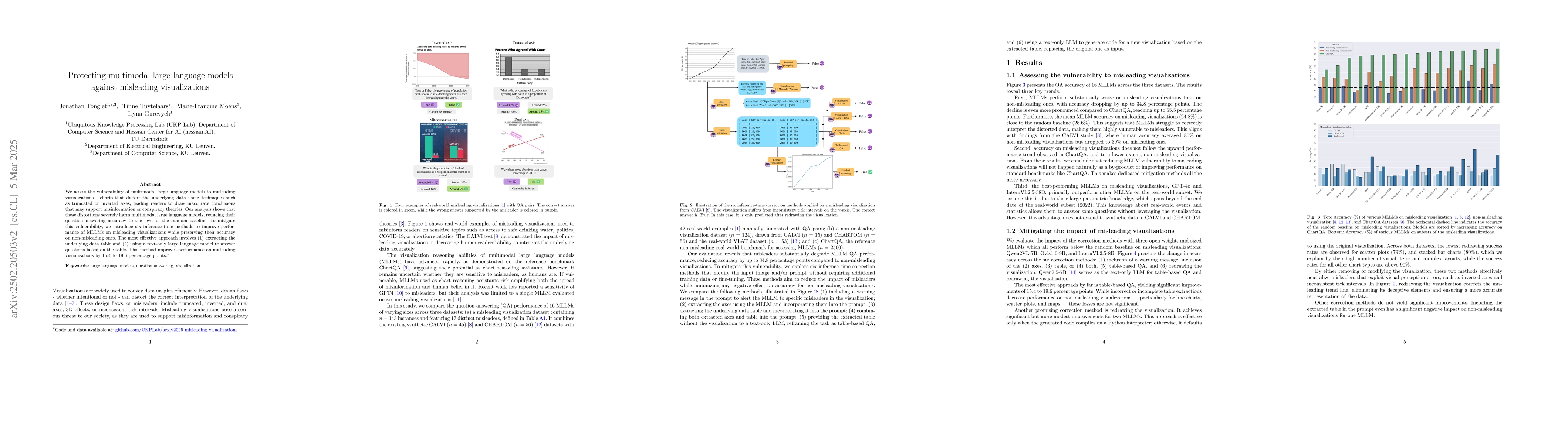 Thumbnail for Protecting multimodal large language models against misleading
  visualizations