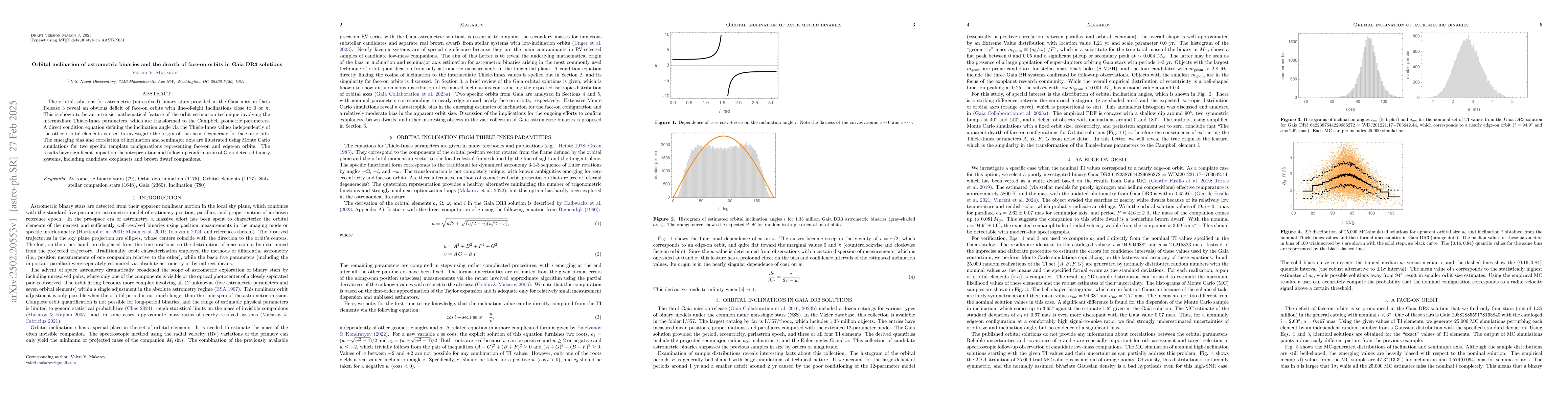 Thumbnail for Orbital inclination of astrometric binaries and the dearth of face-on
  orbits in Gaia DR3 solutions