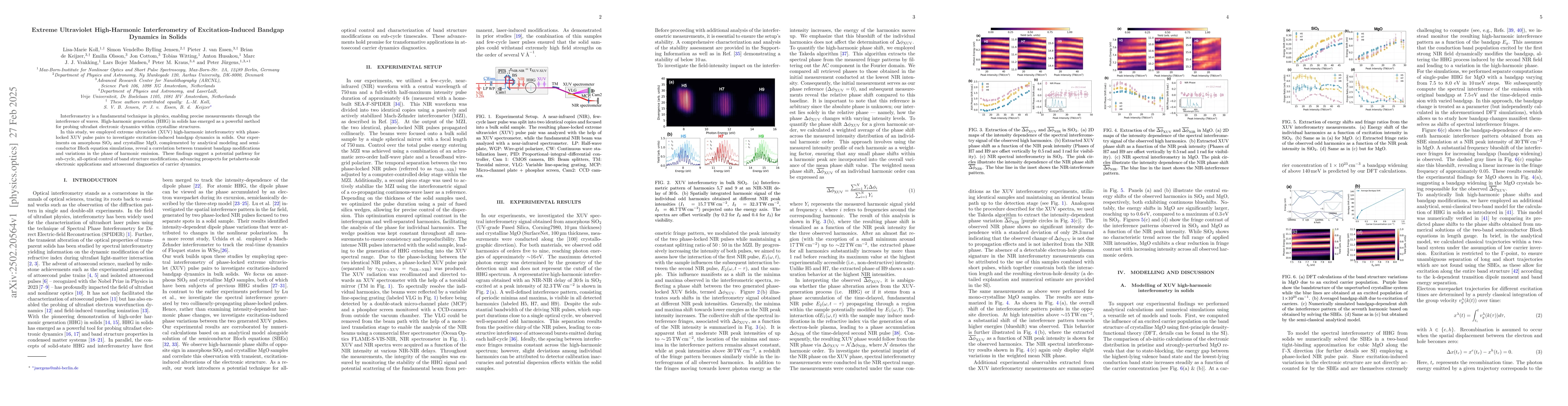 Thumbnail for Extreme Ultraviolet High-Harmonic Interferometry of Excitation-Induced
  Bandgap Dynamics in Solids