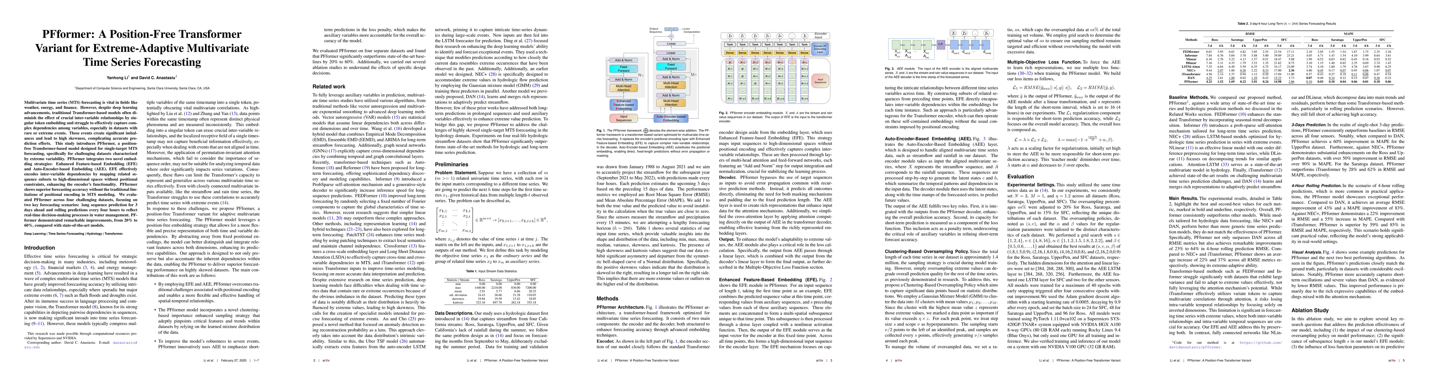Thumbnail for PFformer: A Position-Free Transformer Variant for Extreme-Adaptive
  Multivariate Time Series Forecasting