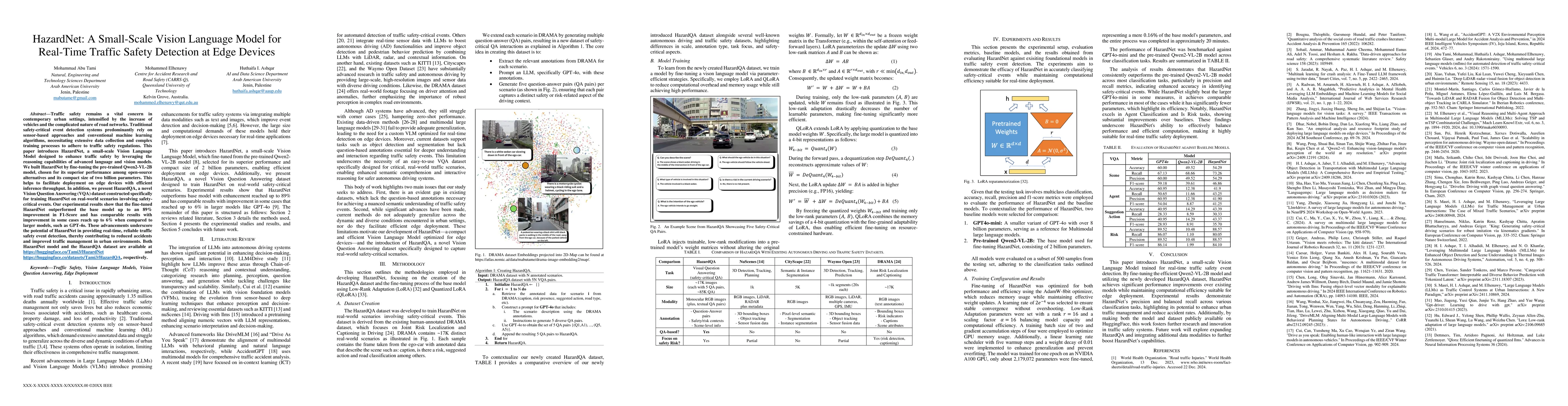 Thumbnail for HazardNet: A Small-Scale Vision Language Model for Real-Time Traffic
  Safety Detection at Edge Devices