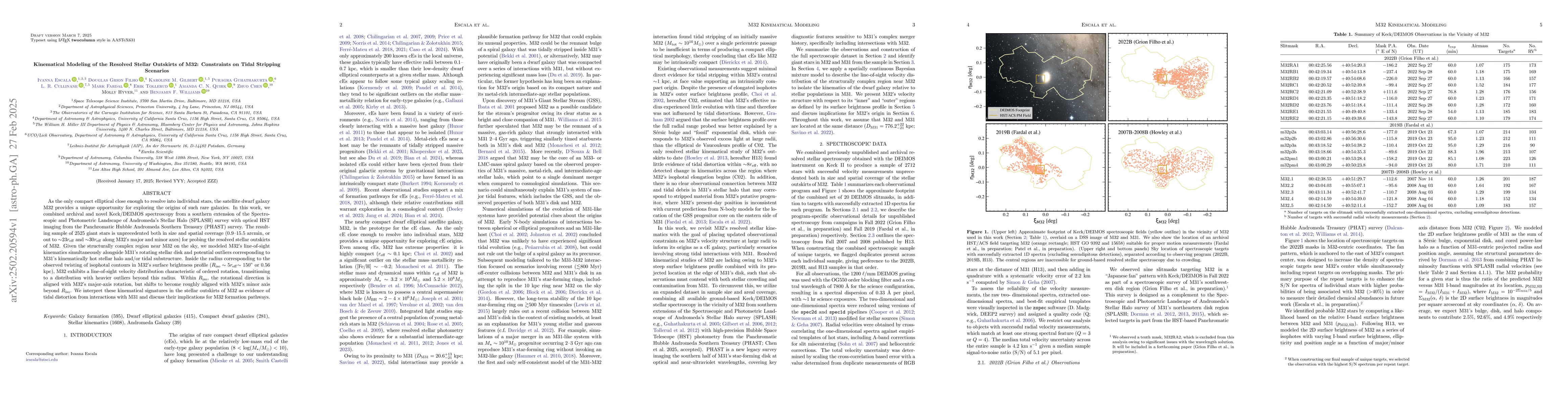 Thumbnail for Kinematical Modeling of the Resolved Stellar Outskirts of M32:
  Constraints on Tidal Stripping Scenarios