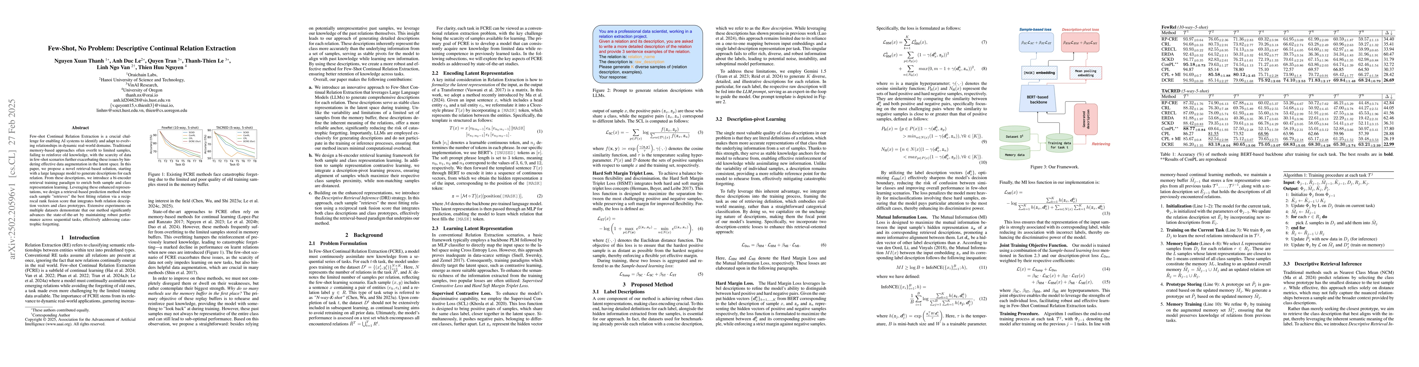 Thumbnail for Few-Shot, No Problem: Descriptive Continual Relation Extraction