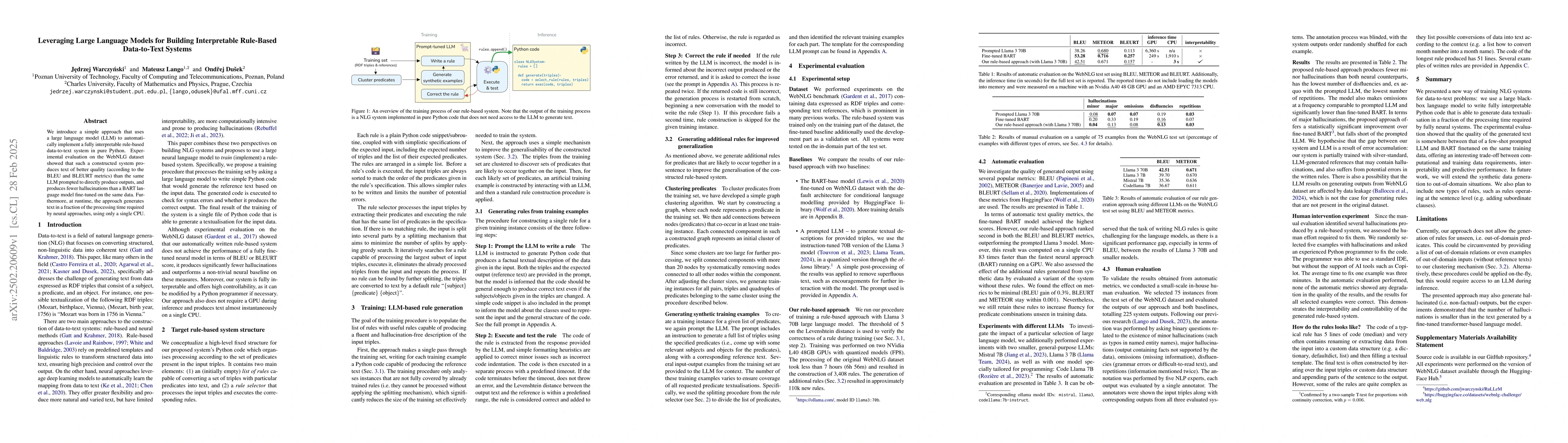 Thumbnail for Leveraging Large Language Models for Building Interpretable Rule-Based
  Data-to-Text Systems