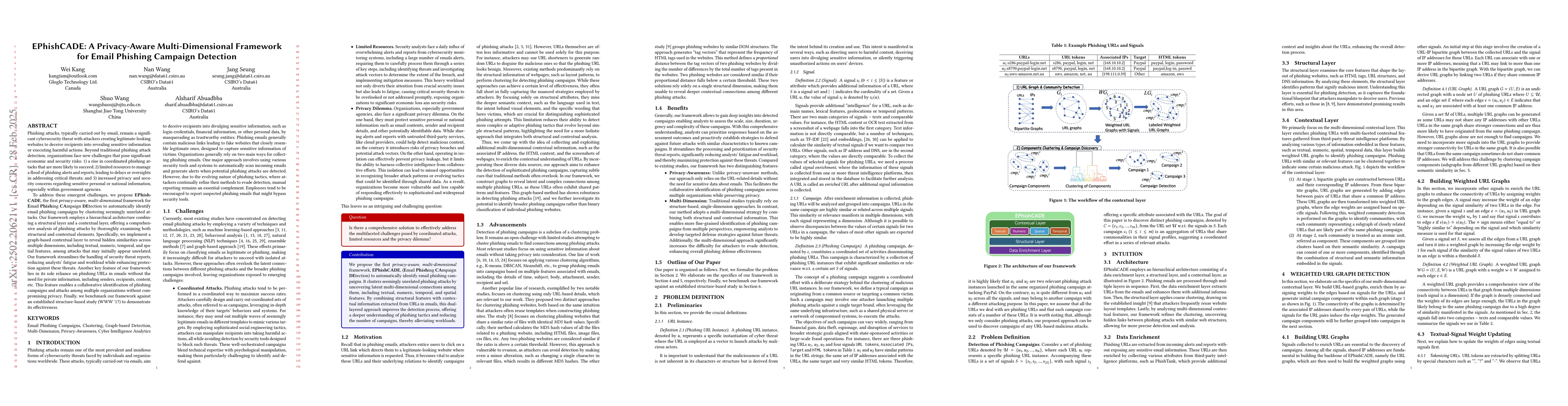 Thumbnail for EPhishCADE: A Privacy-Aware Multi-Dimensional Framework for Email
  Phishing Campaign Detection