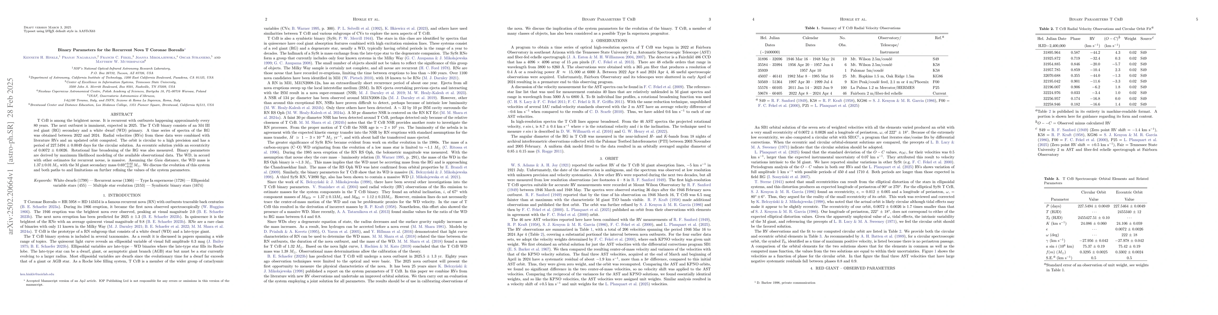 Thumbnail for Binary Parameters for the Recurrent Nova T Coronae Borealis