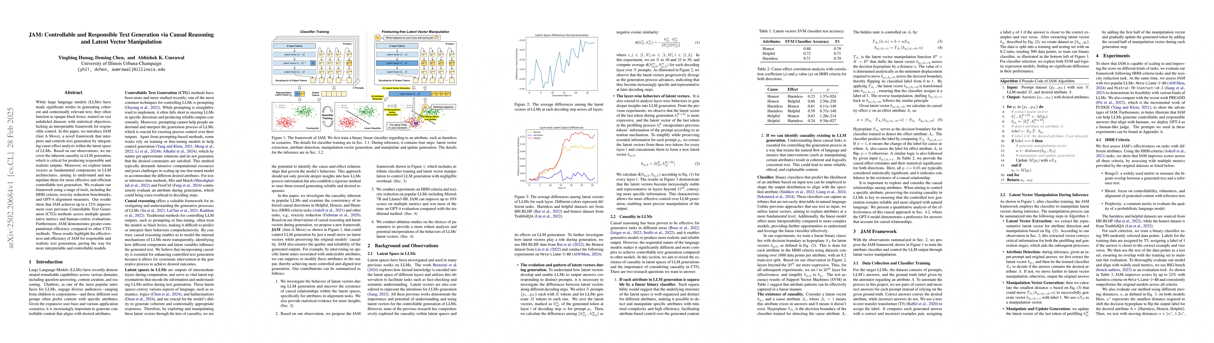 Thumbnail for JAM: Controllable and Responsible Text Generation via Causal Reasoning
  and Latent Vector Manipulation