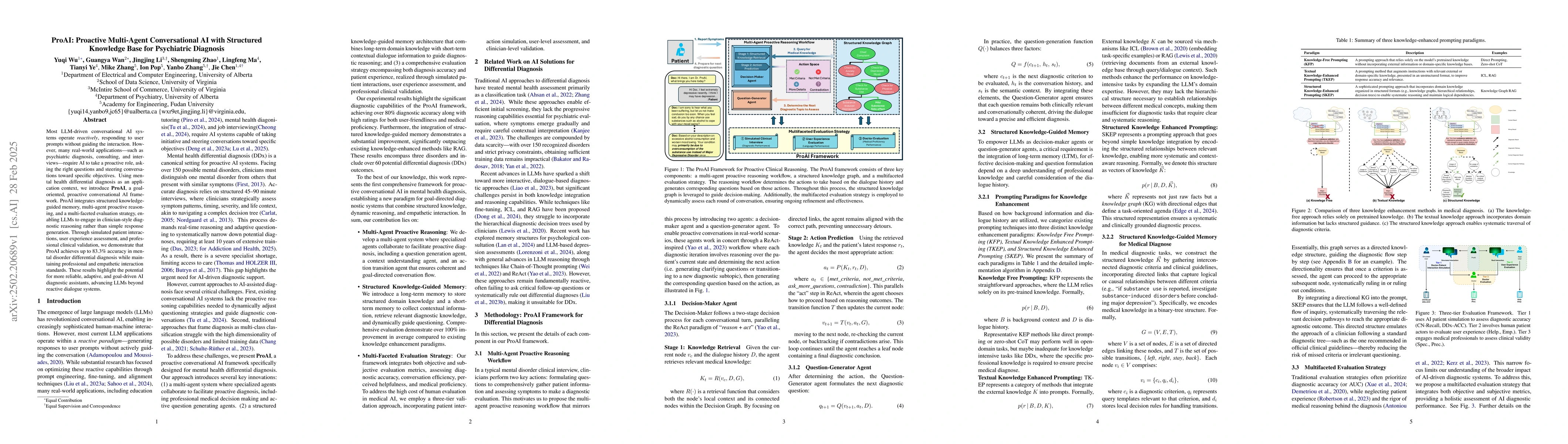 Thumbnail for ProAI: Proactive Multi-Agent Conversational AI with Structured Knowledge
  Base for Psychiatric Diagnosis