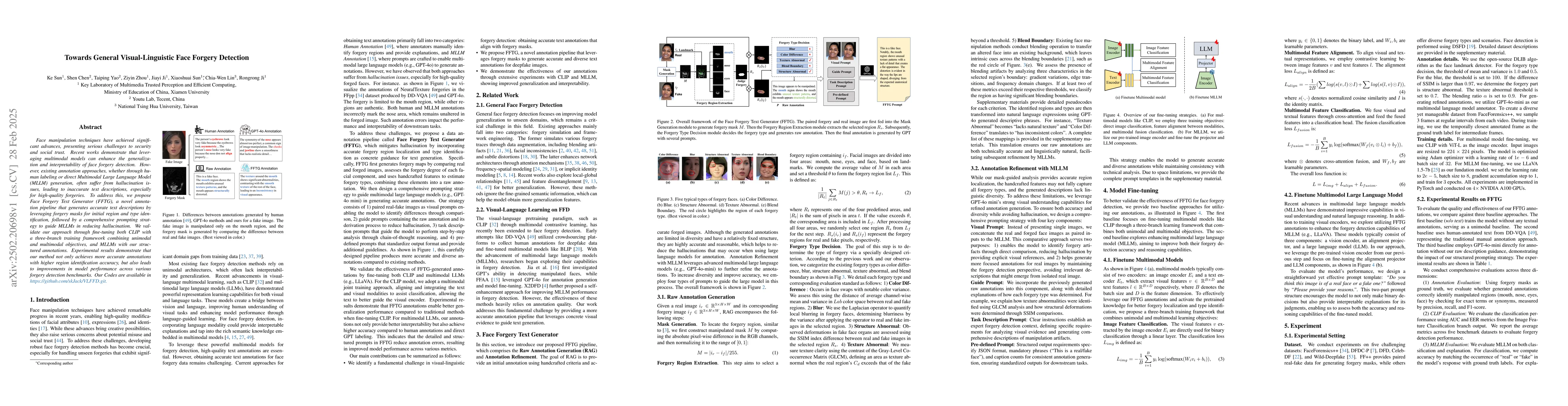 Thumbnail for Towards General Visual-Linguistic Face Forgery Detection(V2)
