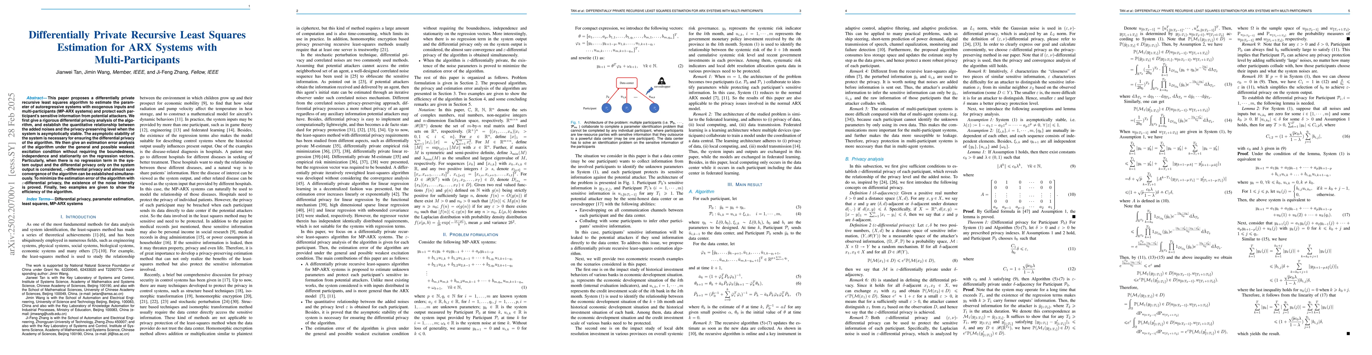 Thumbnail for Differentially Private Recursive Least Squares Estimation for ARX
  Systems with Multi-Participants