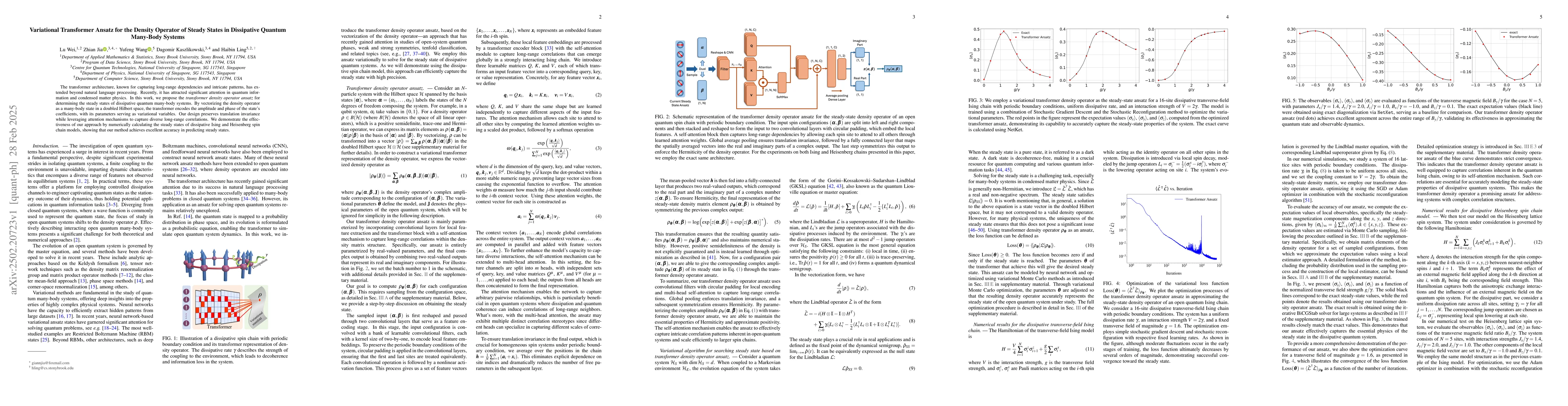 Thumbnail for Variational Transformer Ansatz for the Density Operator of Steady States
  in Dissipative Quantum Many-Body Systems